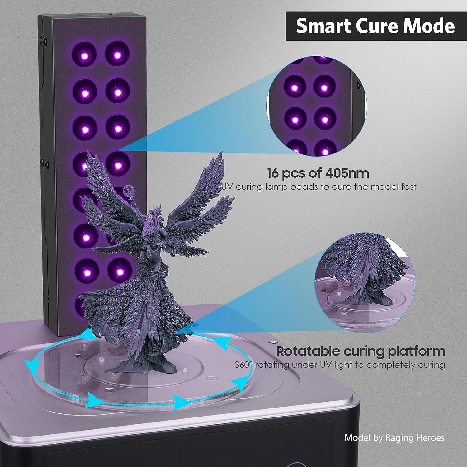 ELEGOO Mercury Plus 2,0 estaci - 3D Printing Sla reseña y precio