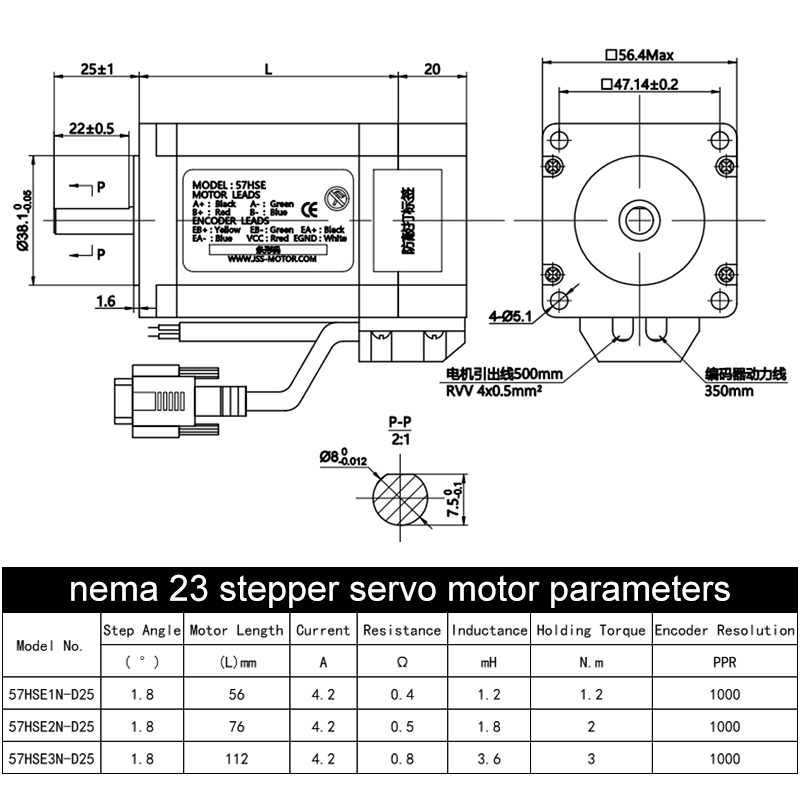 Kit Híbrido de Comunicación RS - Stepper Motor reseña y precio