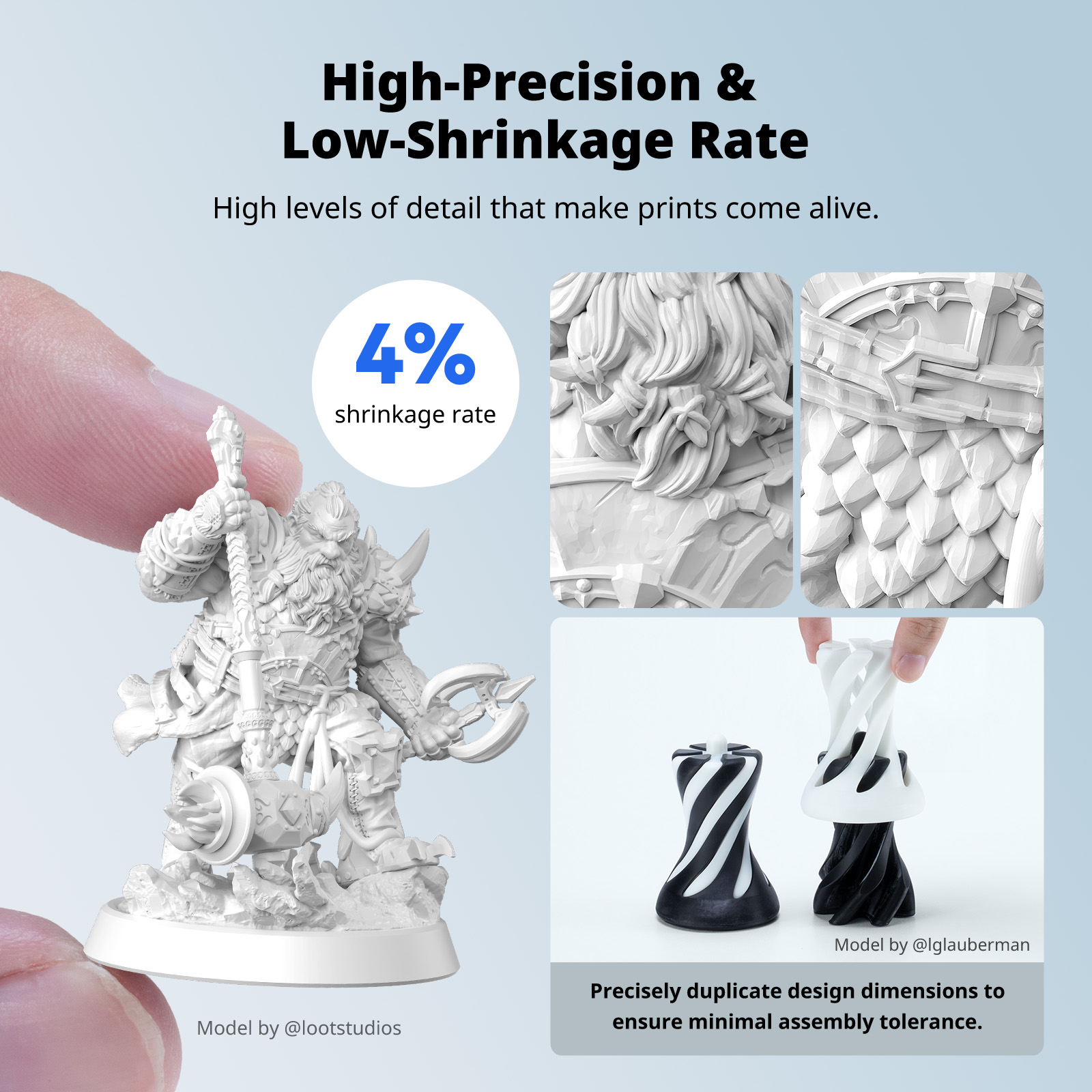 ANYCUBIC-lavable con agua como - 3D Printing Sla reseña y precio