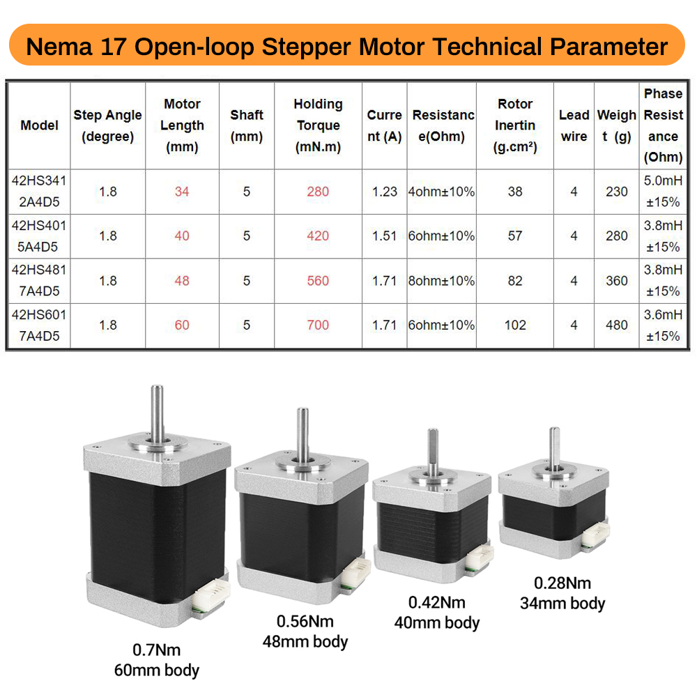 Motor paso a paso Nema17 42 de - Stepper Motor reseña y precio